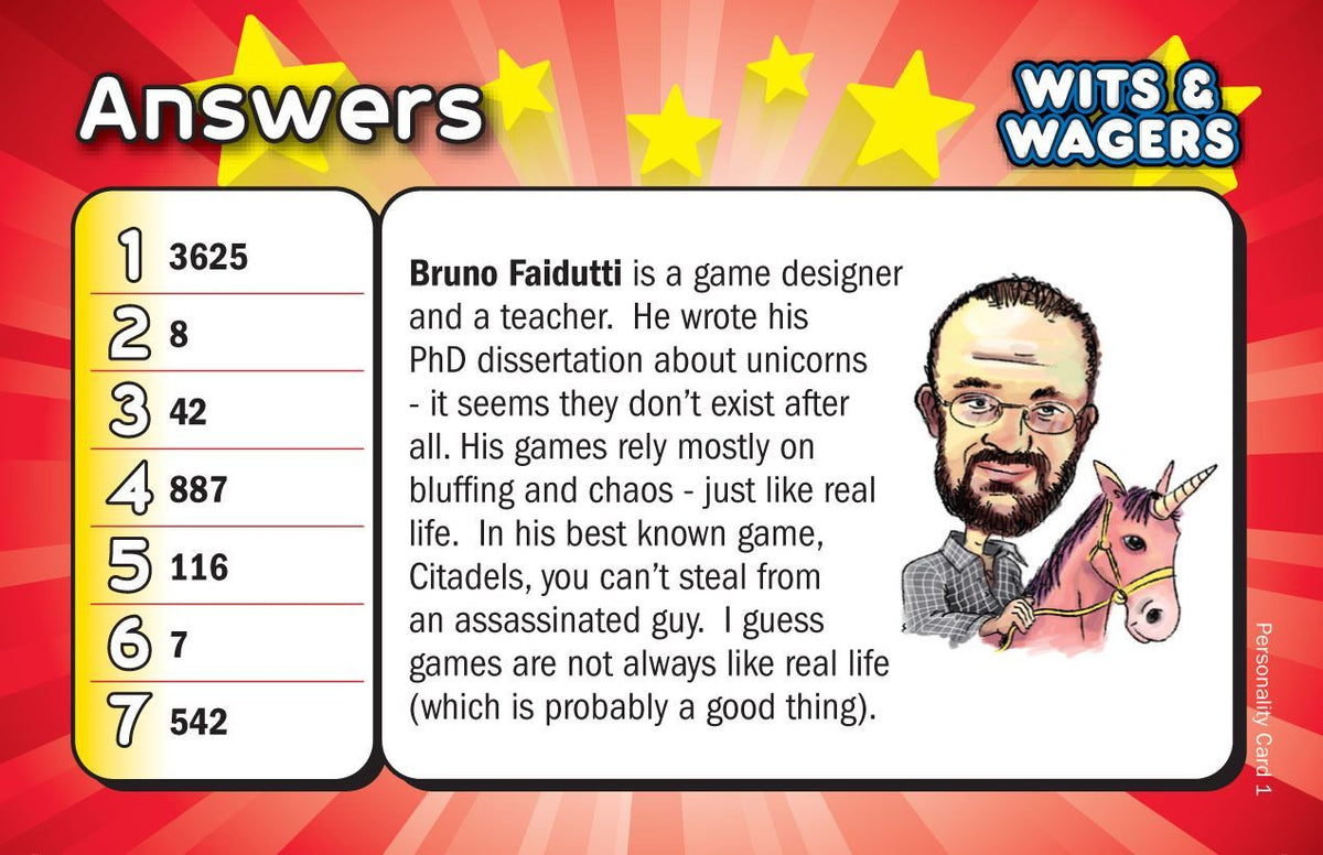 Wits & Wagers: Bruno Faidutti Personality Card Promo