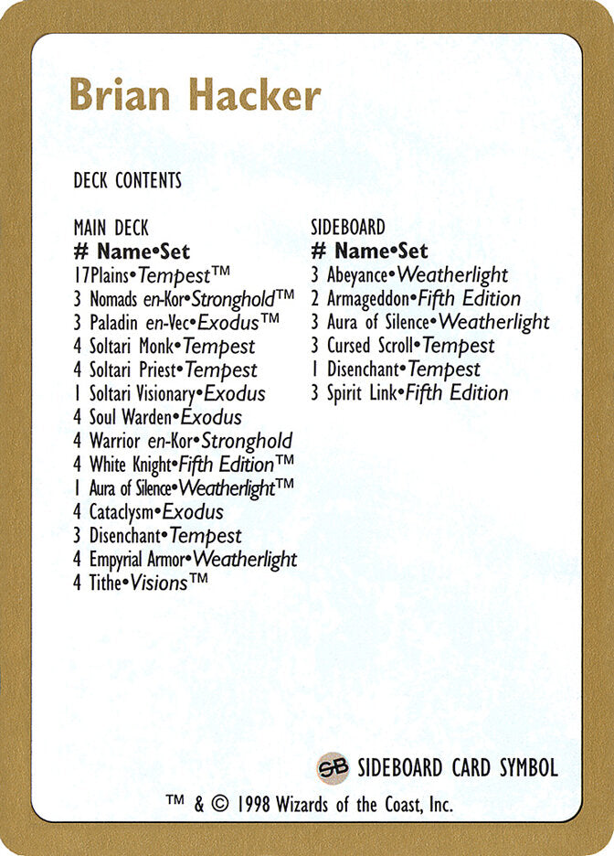 1998 Brian Hacker Decklist Card