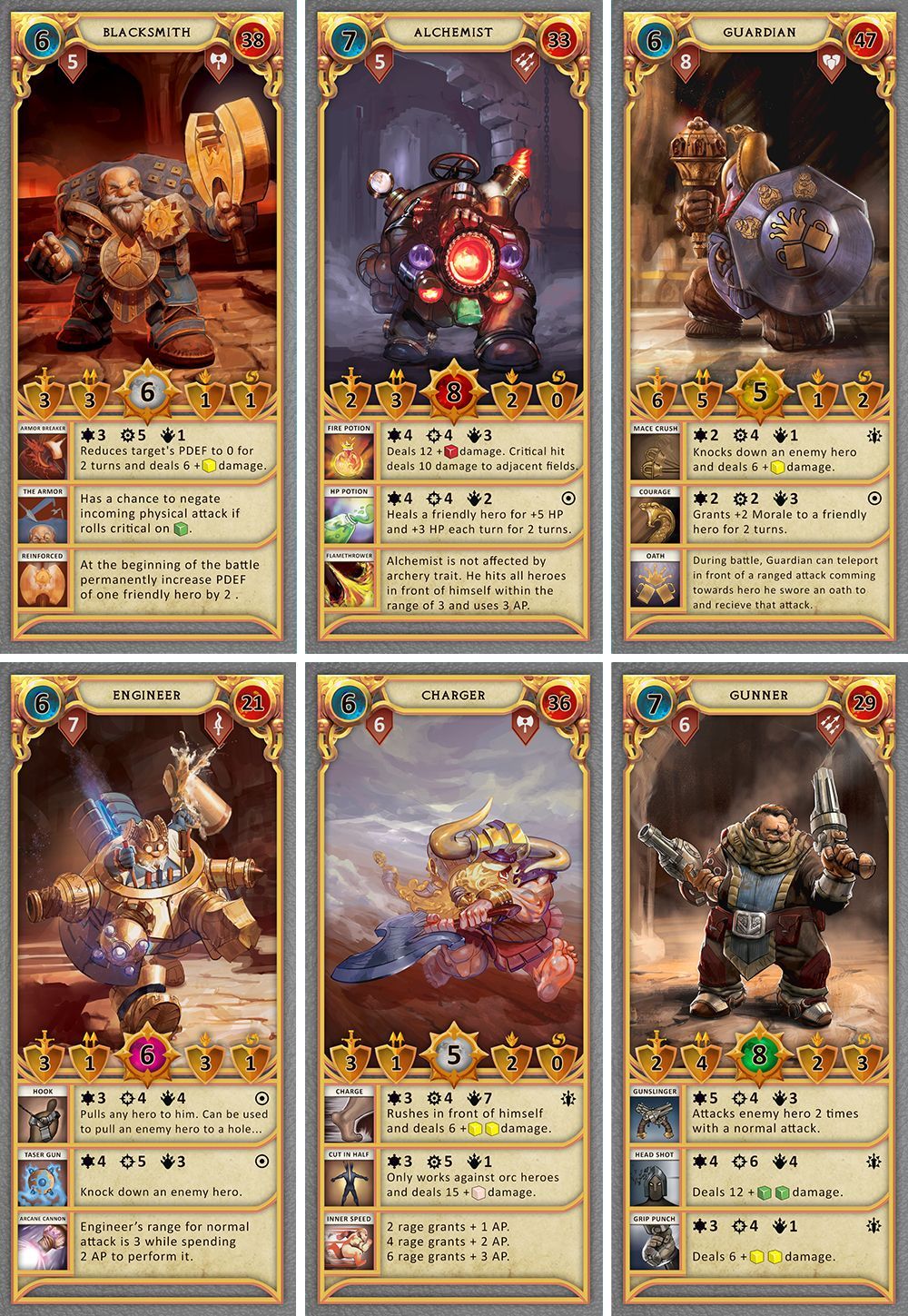 Demigods Rising: Heroes of Dwarves