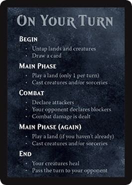 Rules Card (Spellslinger - Boros)