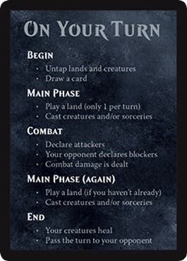 Rules Card (Spellslinger - Golgari)