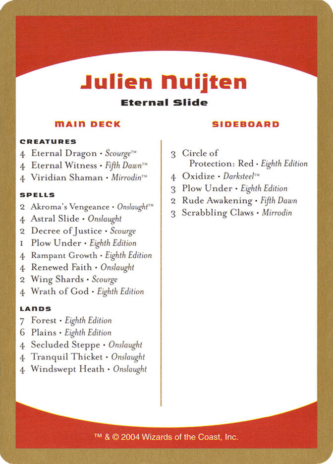2004 Julien Nuijten Decklist Card