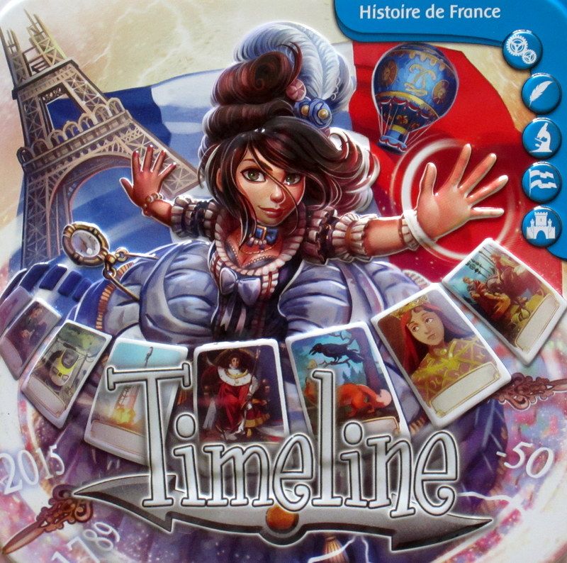 Timeline: Histoire de France
