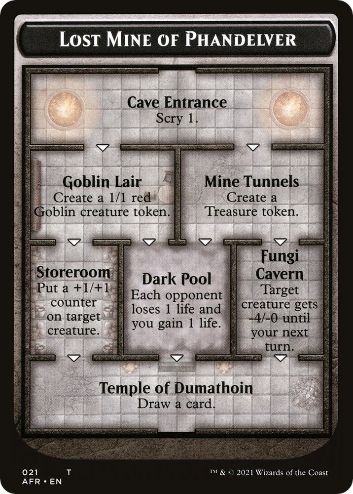 Lost Mine of Phandelver // Goblin Double-Sided Token