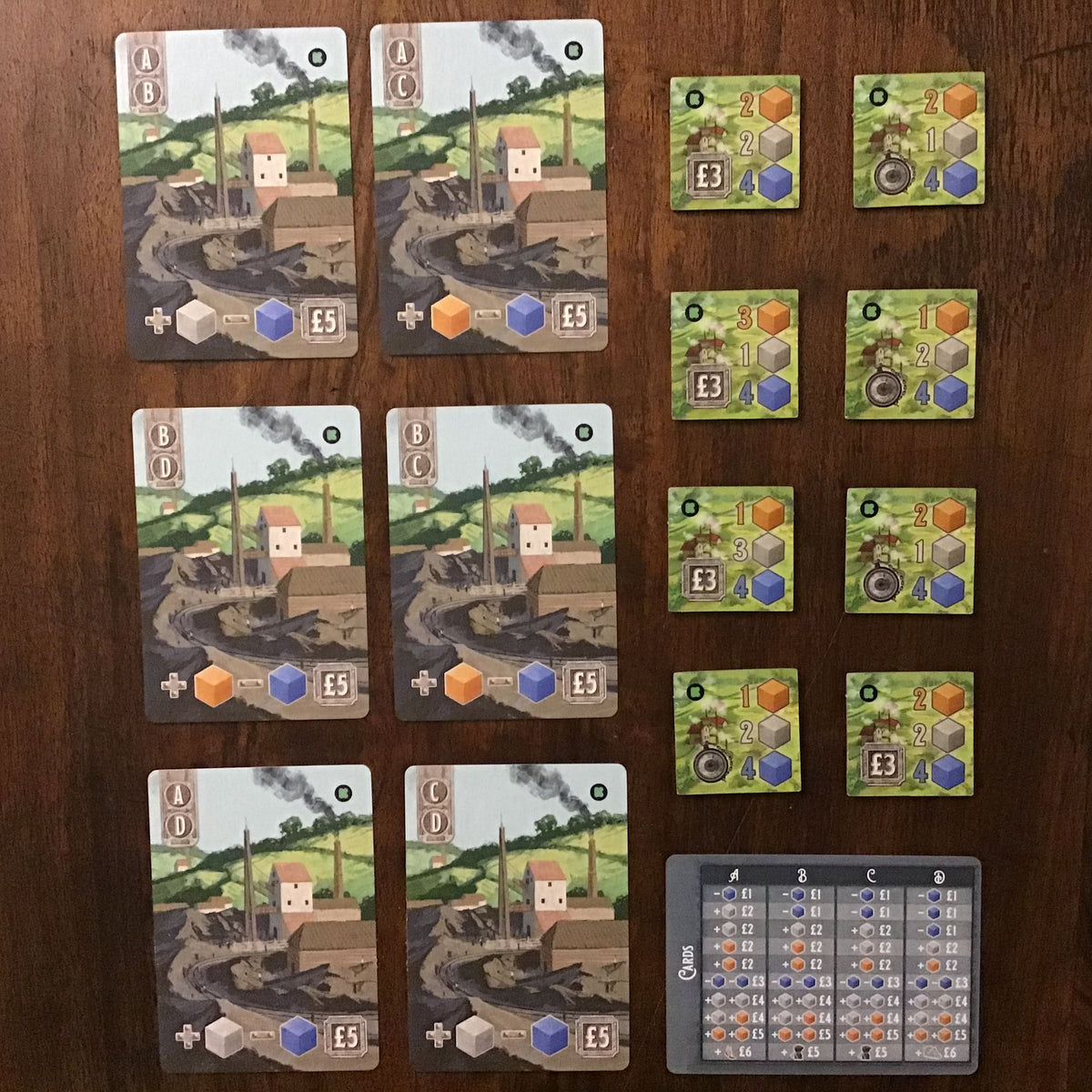 Tinners' Trail: Kickstarter Pack