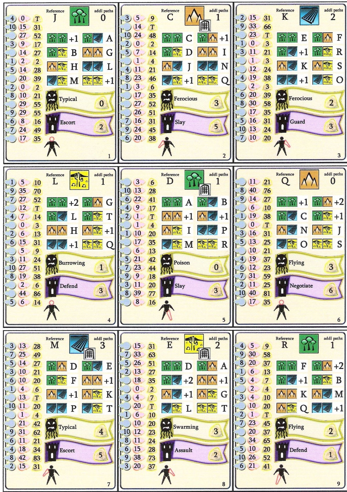 Epic Solitaire Notebook Adventures