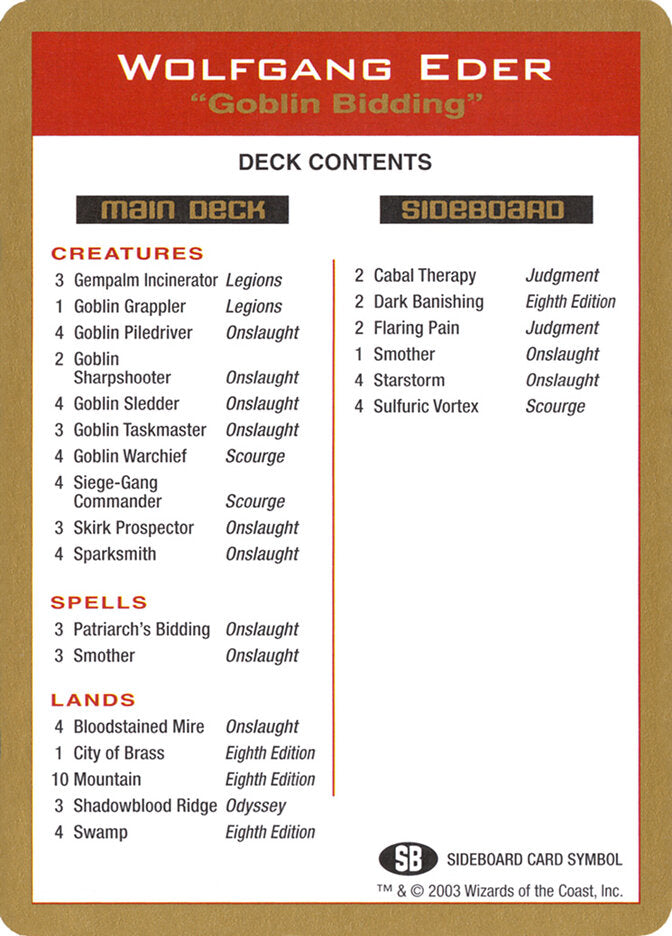 2003 Wolfgang Eder Decklist Card