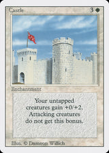 Castle - Magic: The Gathering