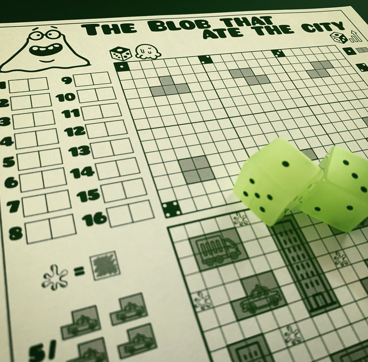 The Blob that Ate the City