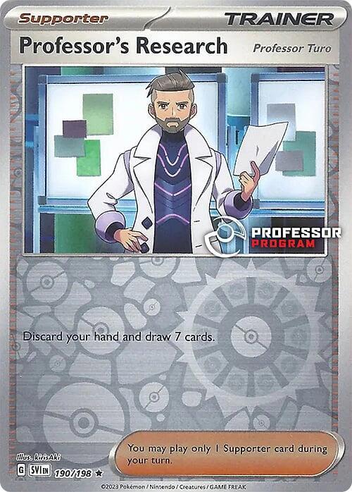 Professor's Research [Professor Turo] - 190/198