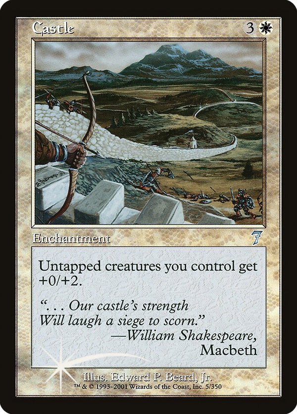 Castle - Magic: The Gathering