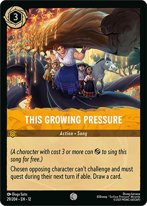 This Growing Pressure