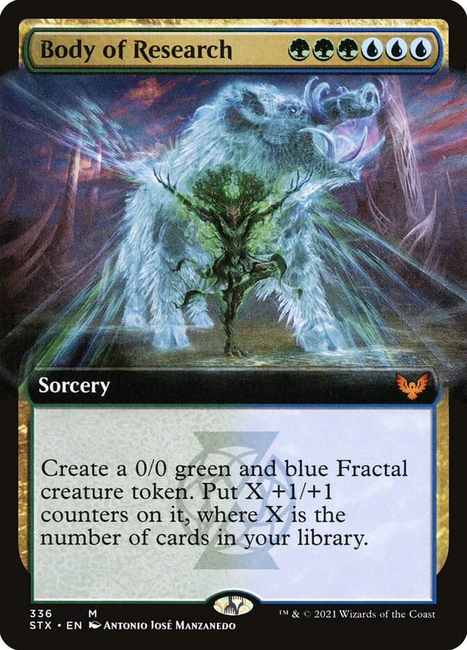 Body of Research (Extended Art)