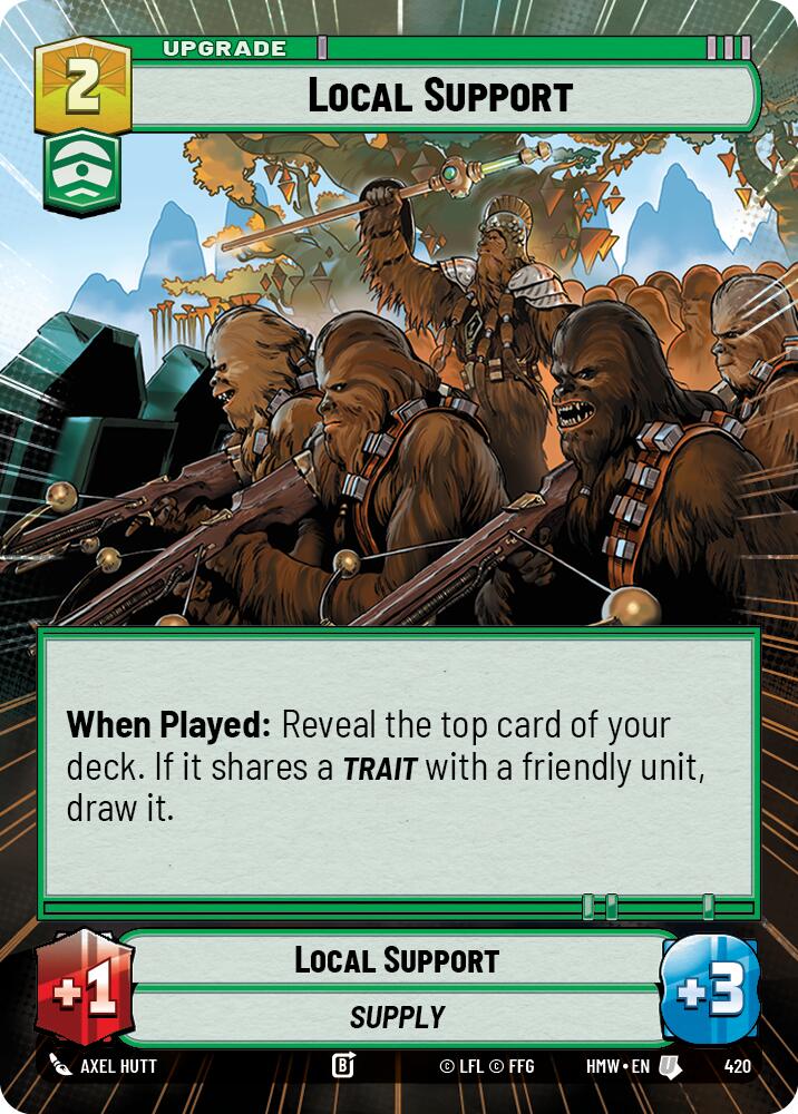 Local Support (Hyperspace)