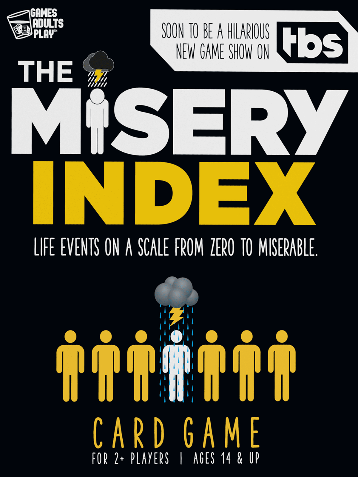 The Misery Index