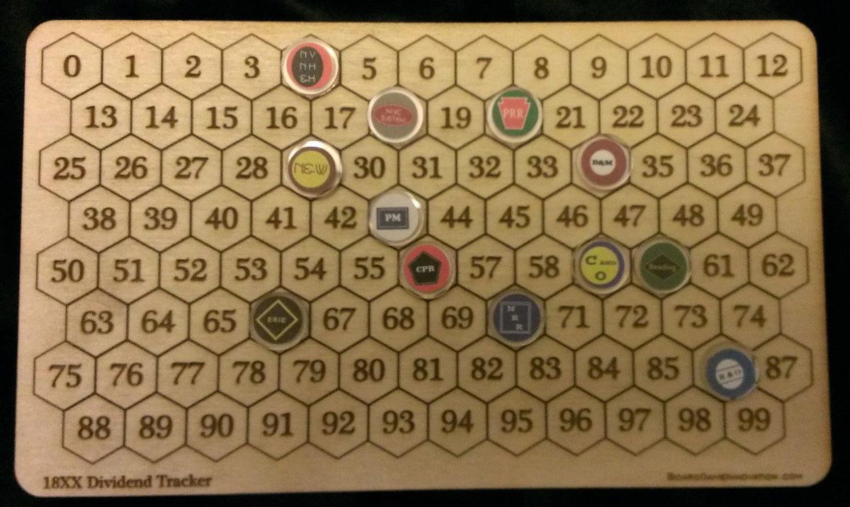 1830: Railways & Robber Barons – Dividend Token