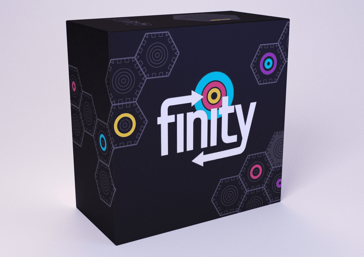 Finity