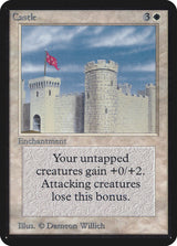 Castle - Magic: The Gathering