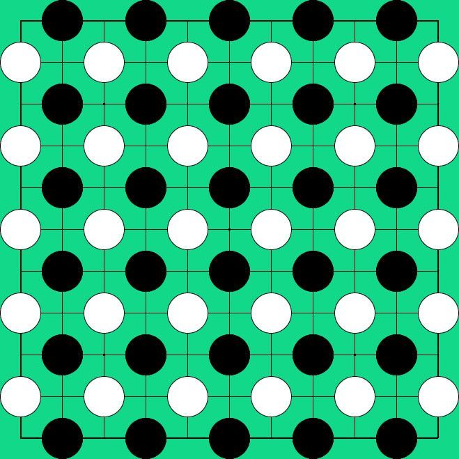 Ayu