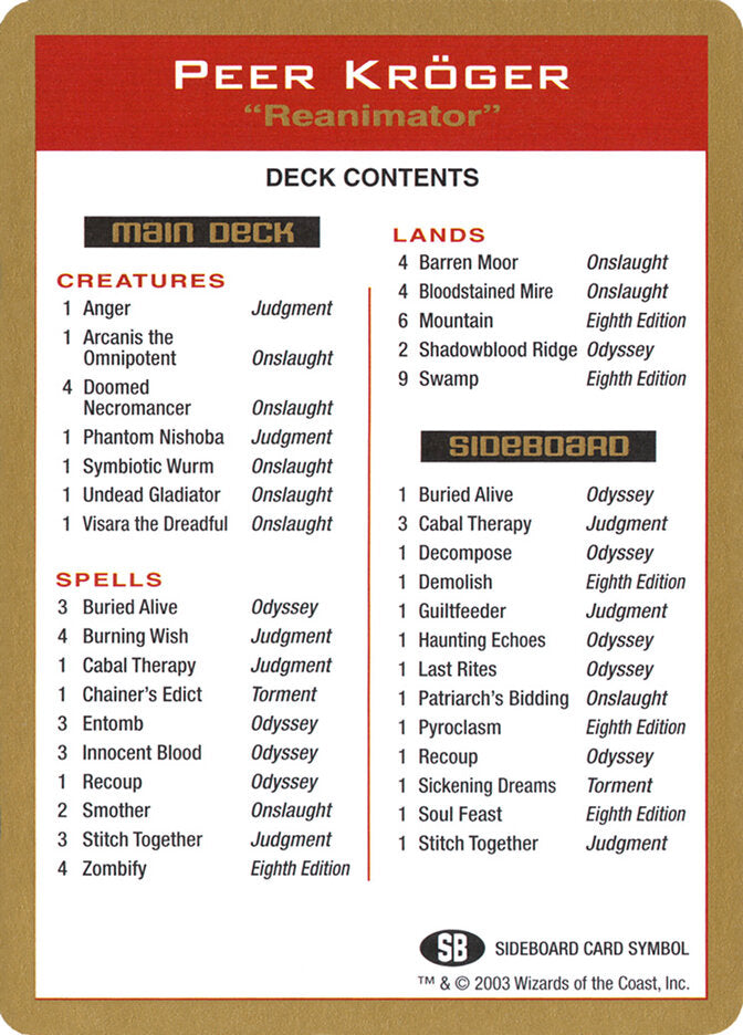 2003 Peer Kroger Decklist Card