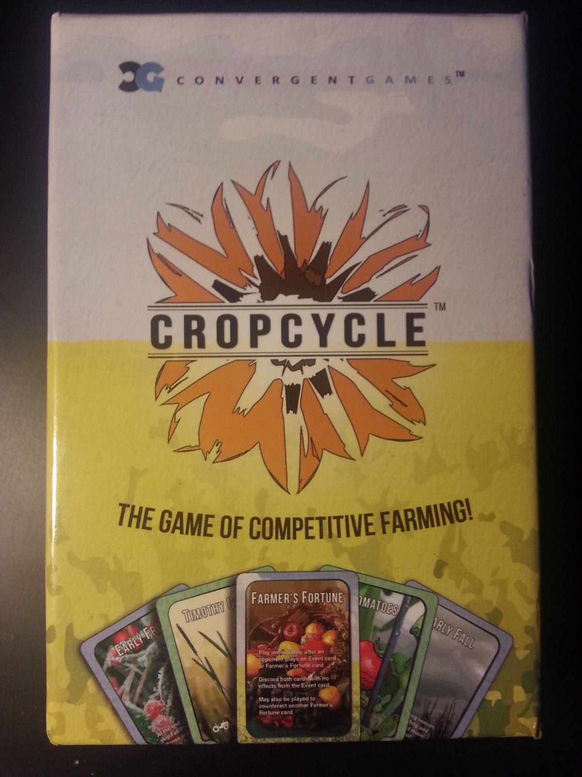 Crop Cycle