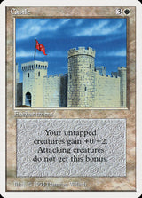 Castle - Magic: The Gathering