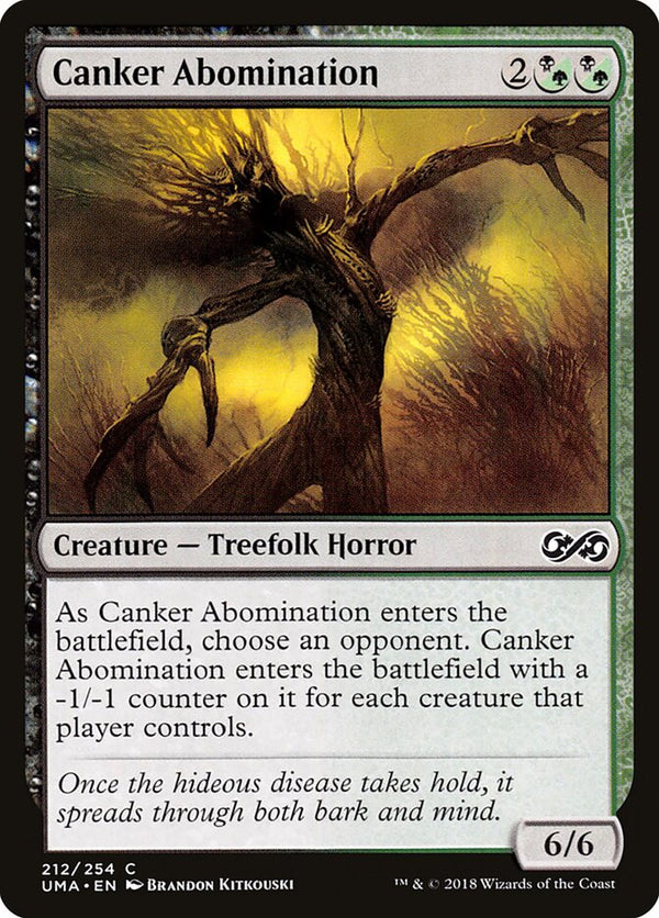 Canker Abomination - Magic: The Gathering