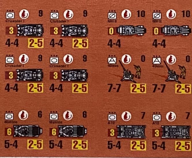 Panzer Grenadier: Desert Rat Division