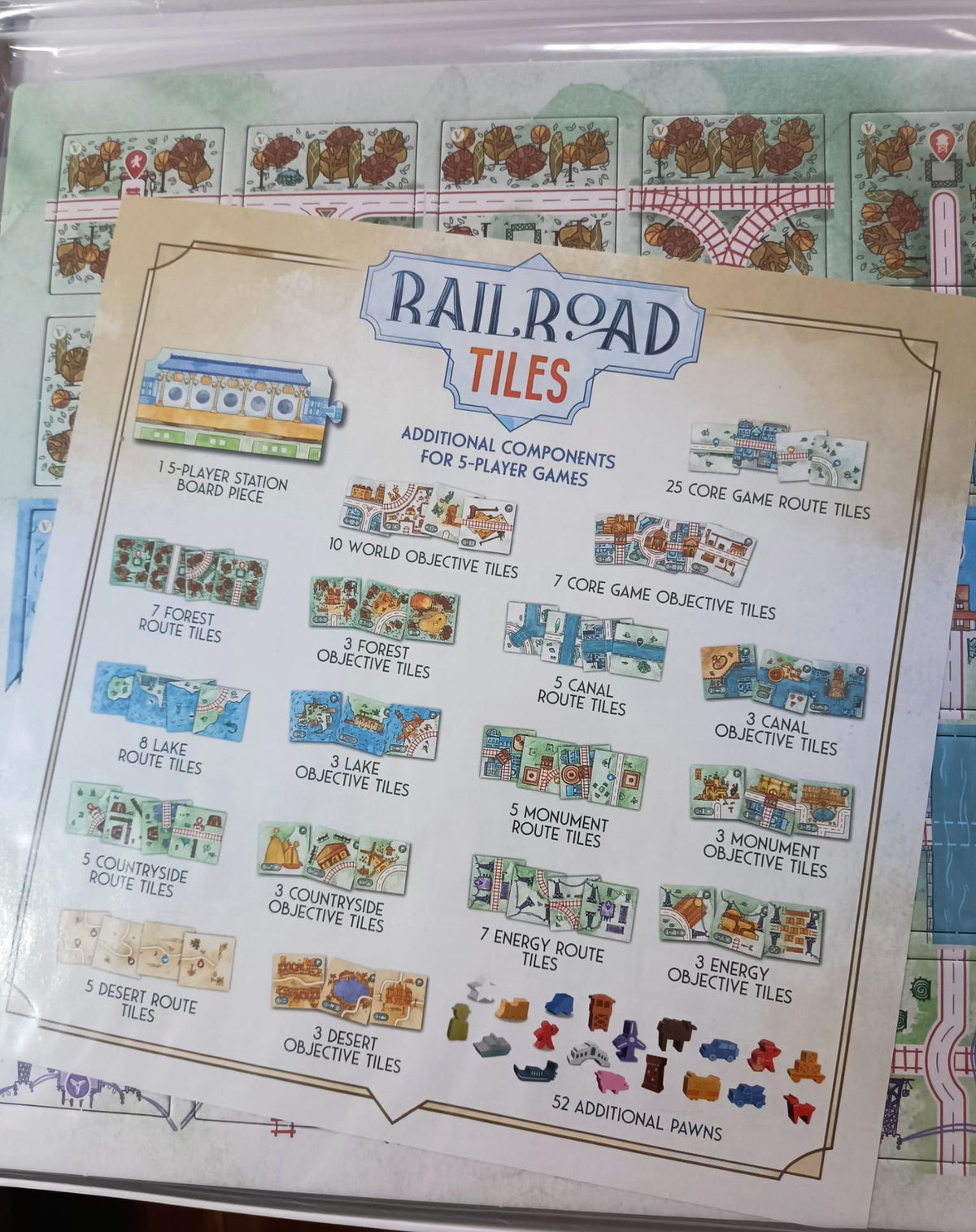 Railroad Tiles: 5th Player Expansion