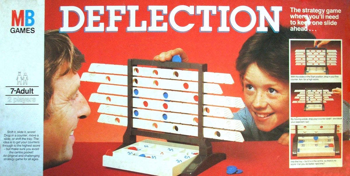 Deflection