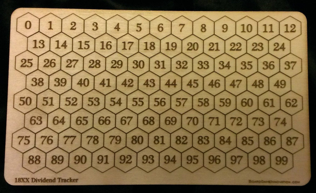 18xx Dividend Tracker