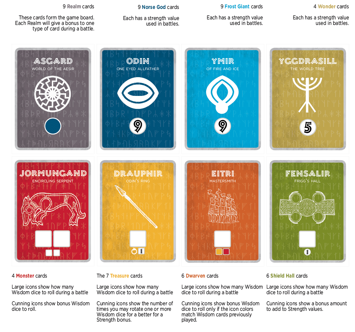 Ragnarök: Aesir and Jötunn