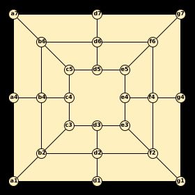 Twelve Men's Morris