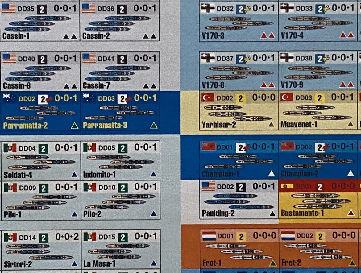 Great War at Sea: Destroyers