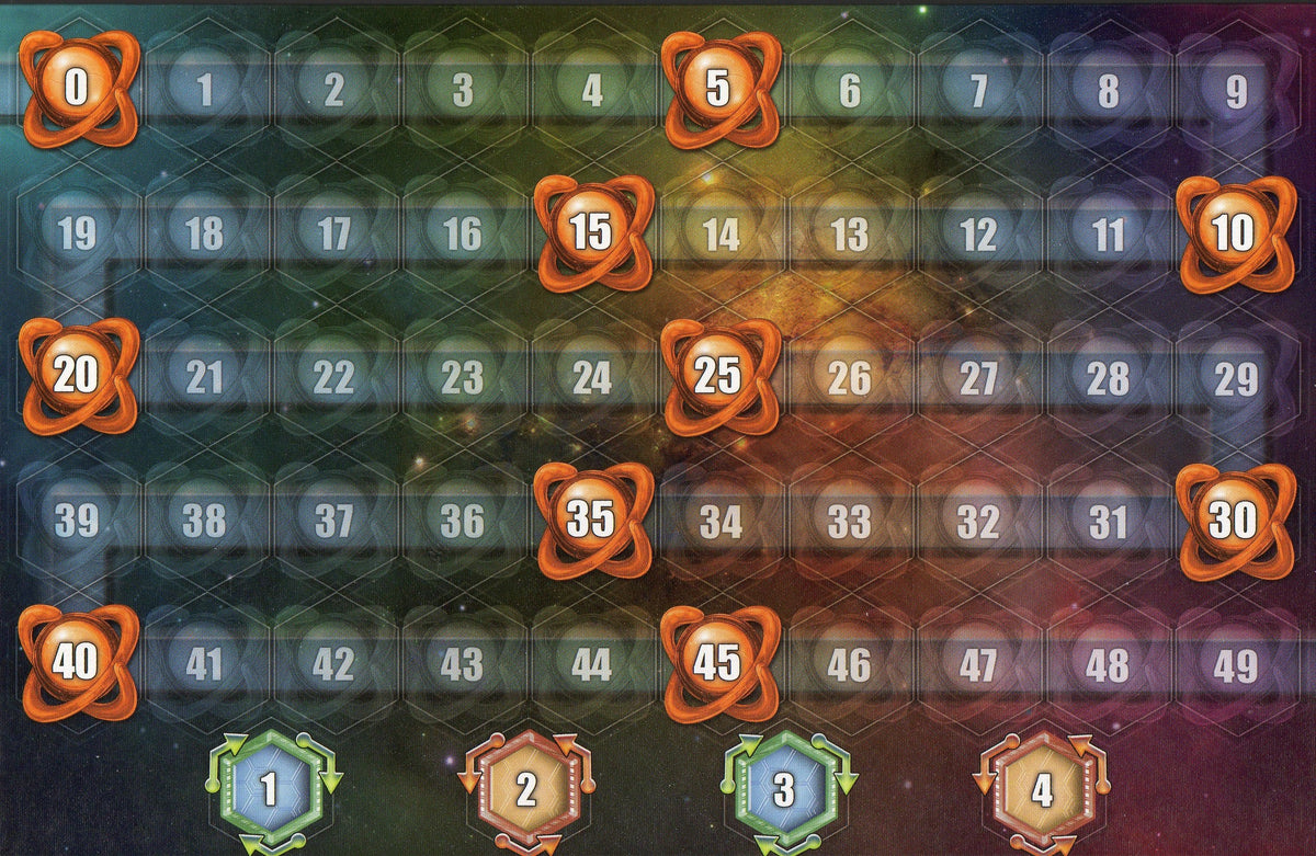 Among the Stars: Double Sided Score Board