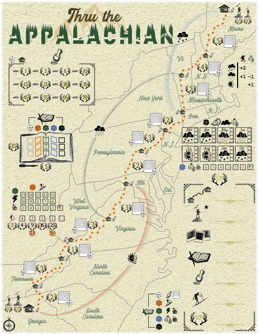 Thru the Appalachian