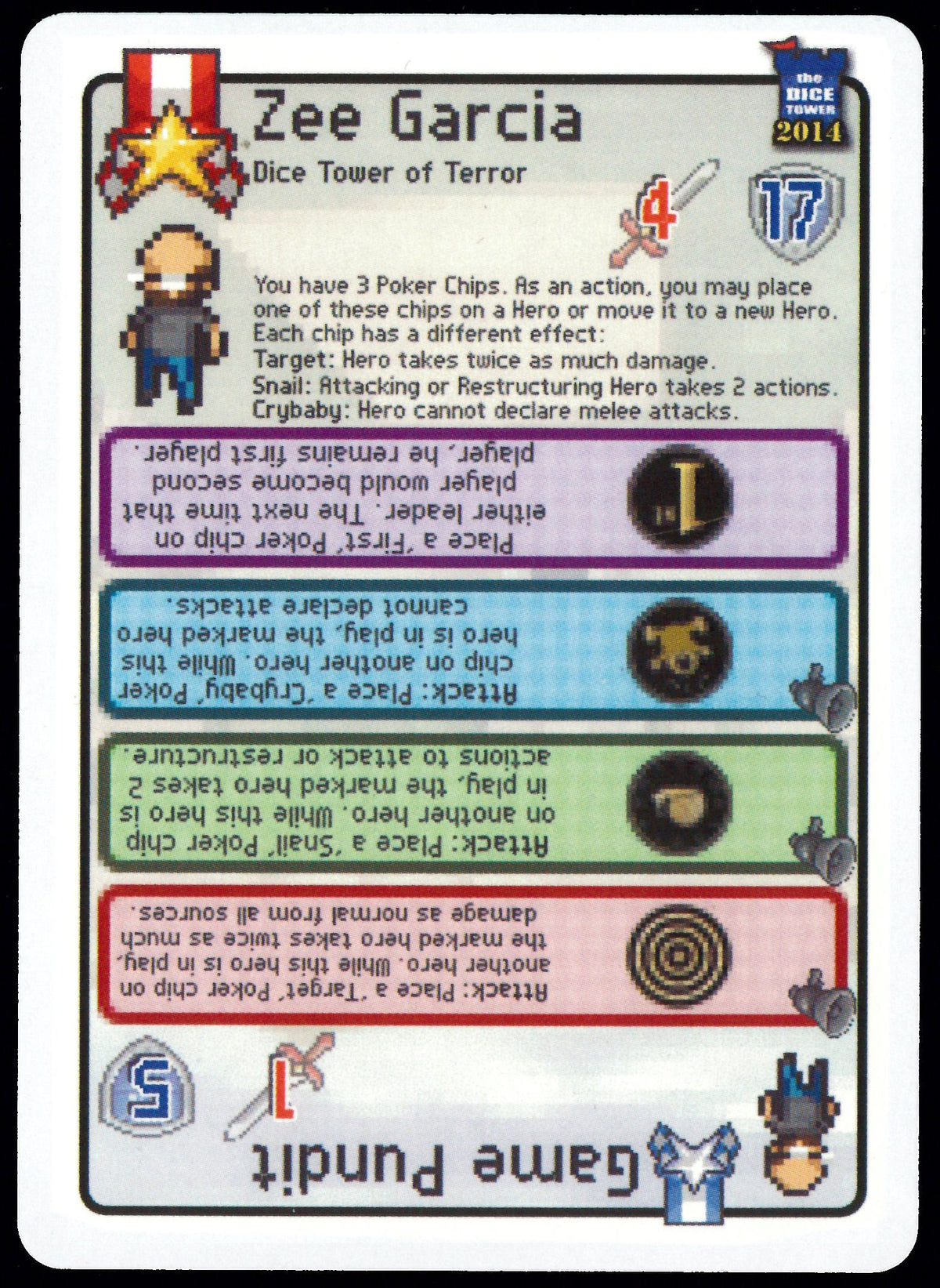 Pixel Tactics: Game Pundit / Zee Garcia