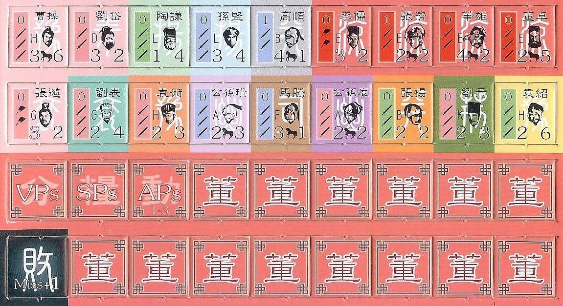 Records of Three Kingdoms 190-280: Guandong Coalition