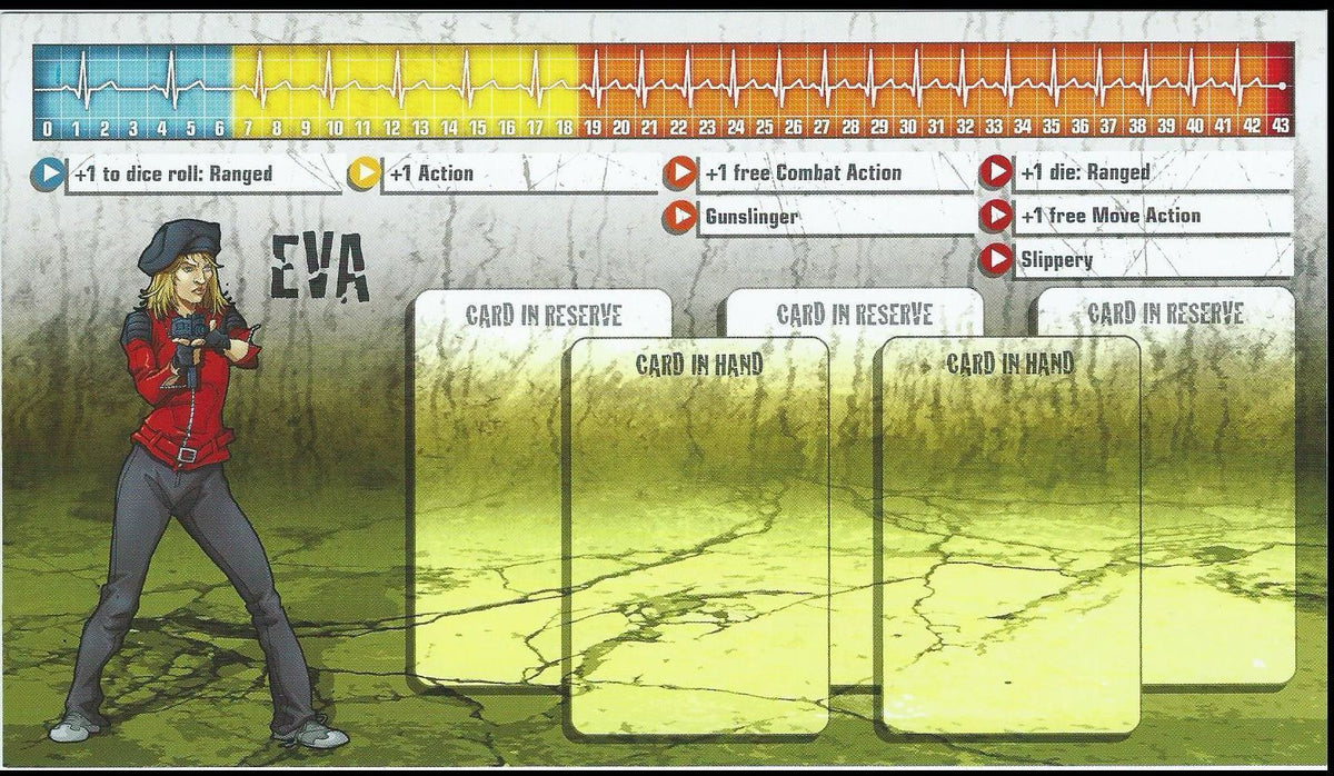 Zombicide Survivor: Eva