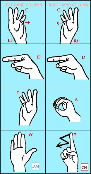 Waving Hands