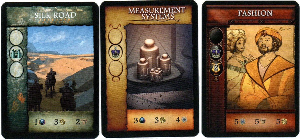 Progress: Milestones