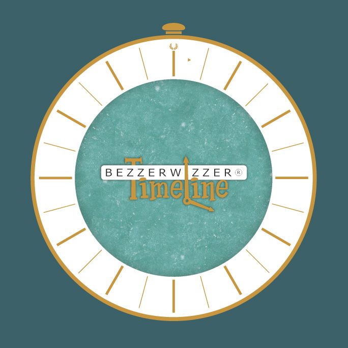 Bezzerwizzer Timeline