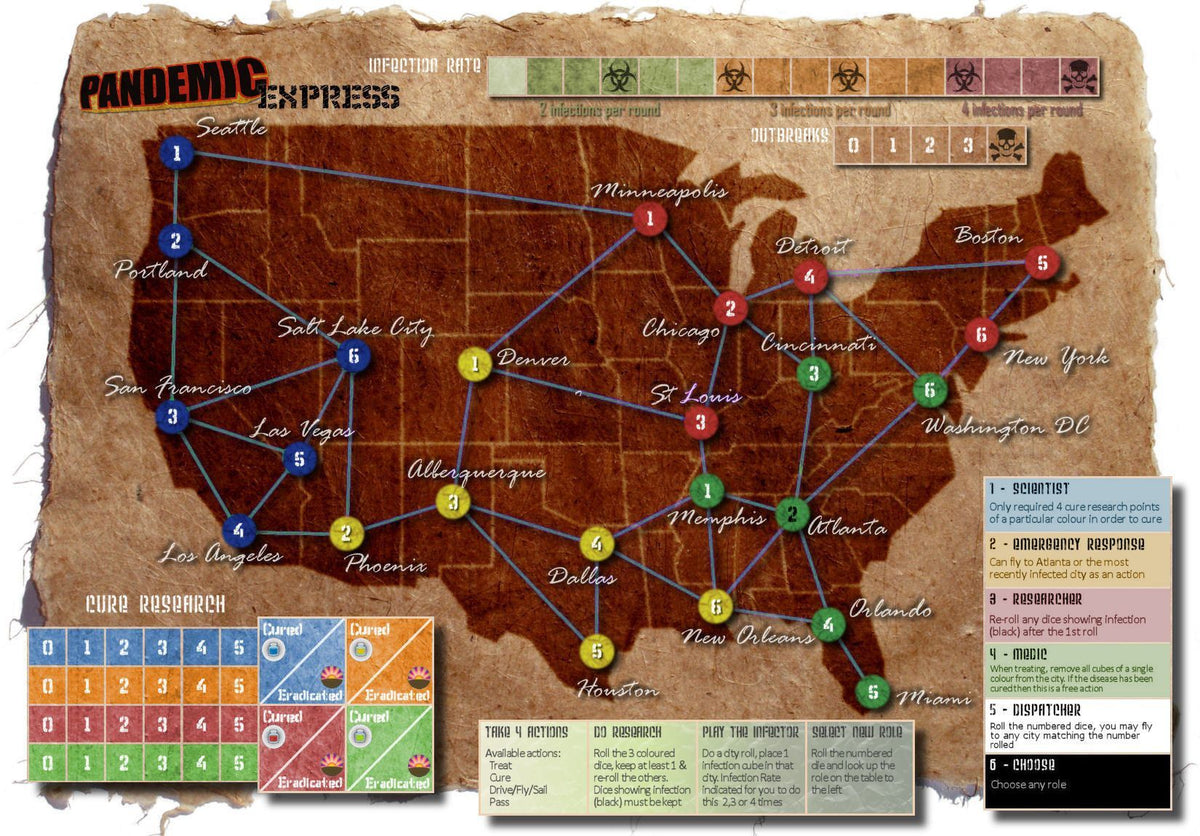 Infection Express