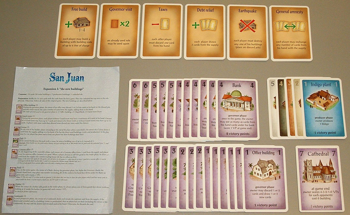 San Juan: The New Buildings & The Events