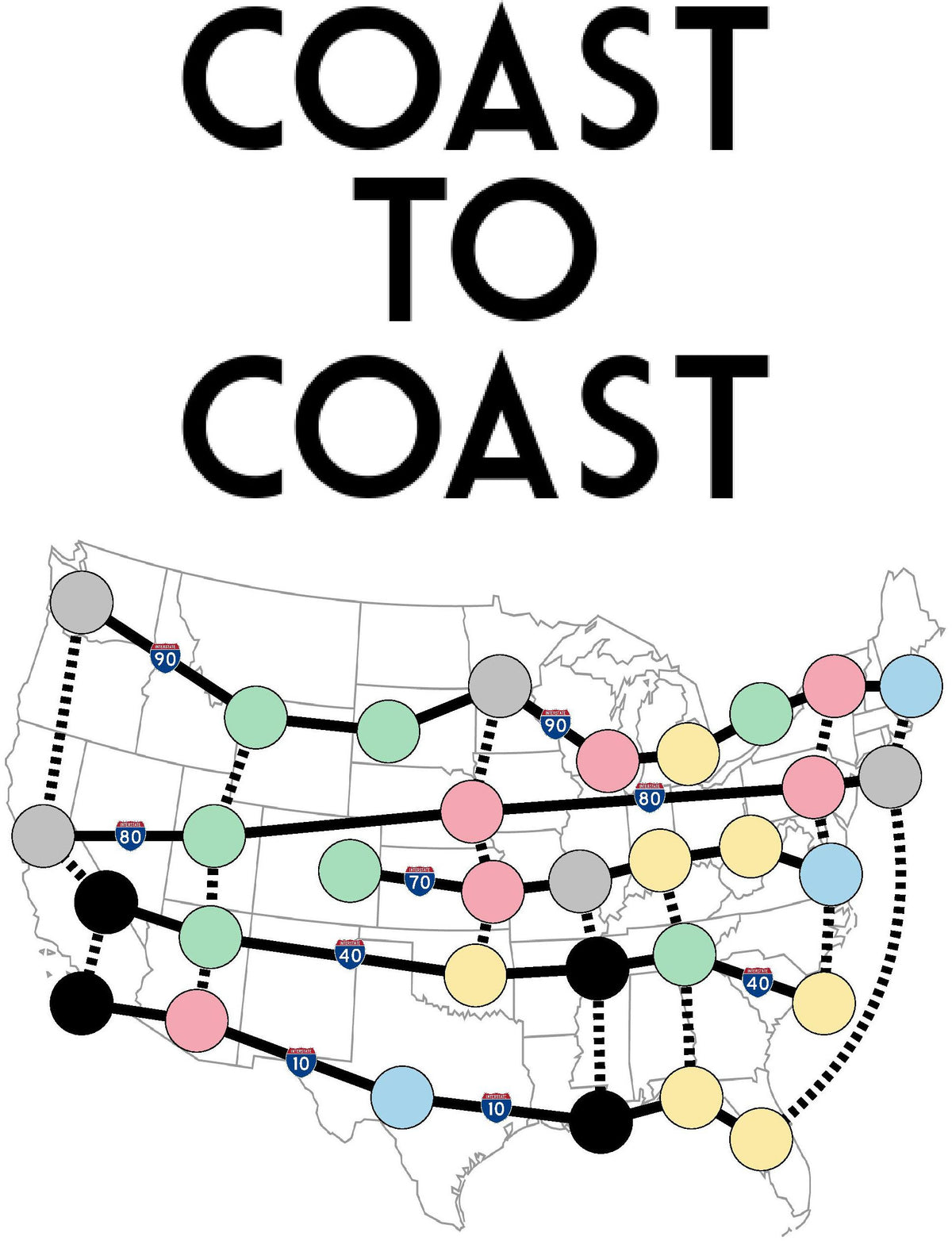Coast to Coast
