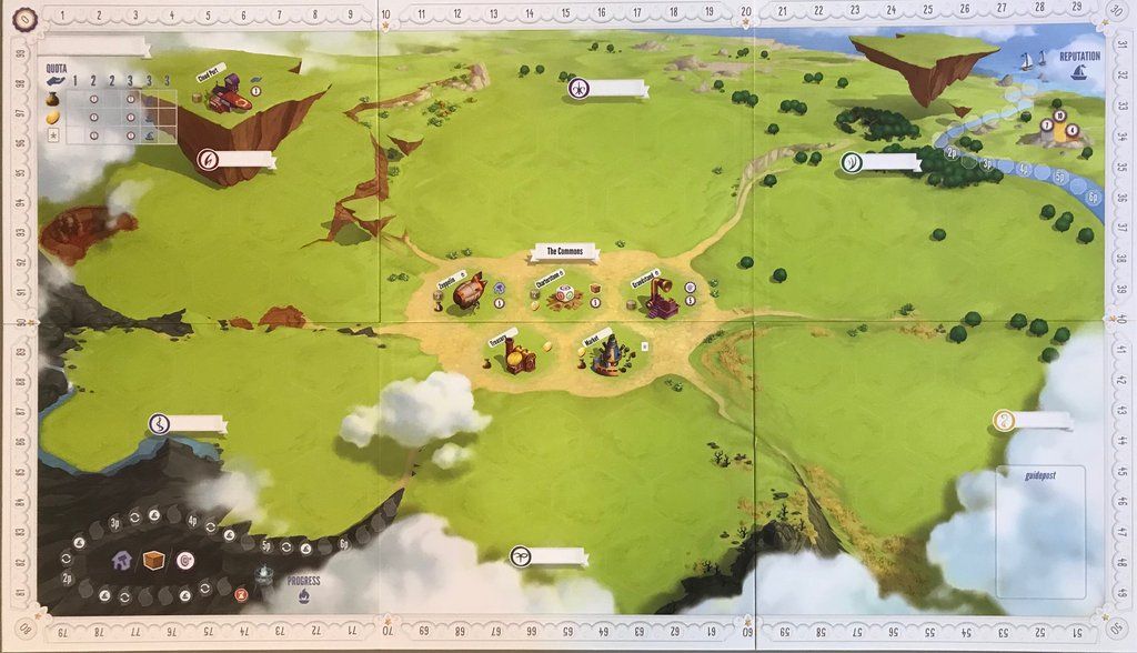 Charterstone: Extra Board