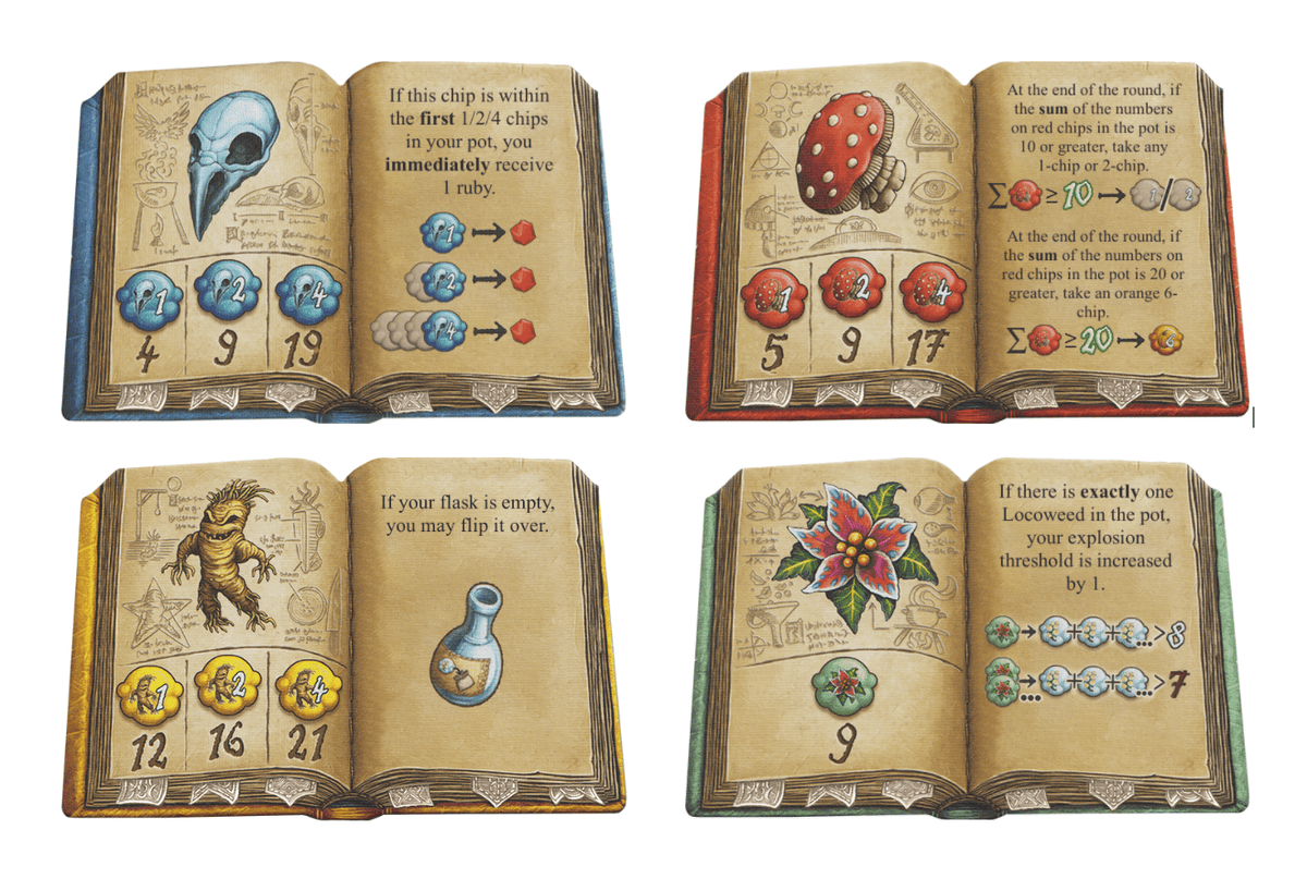 Extra Loco (fan expansion for The Quacks of Quedlinburg)